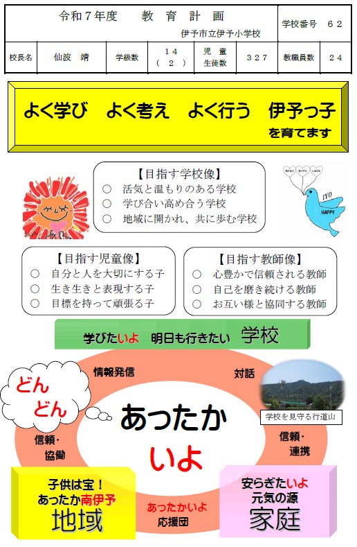 教育計画１
