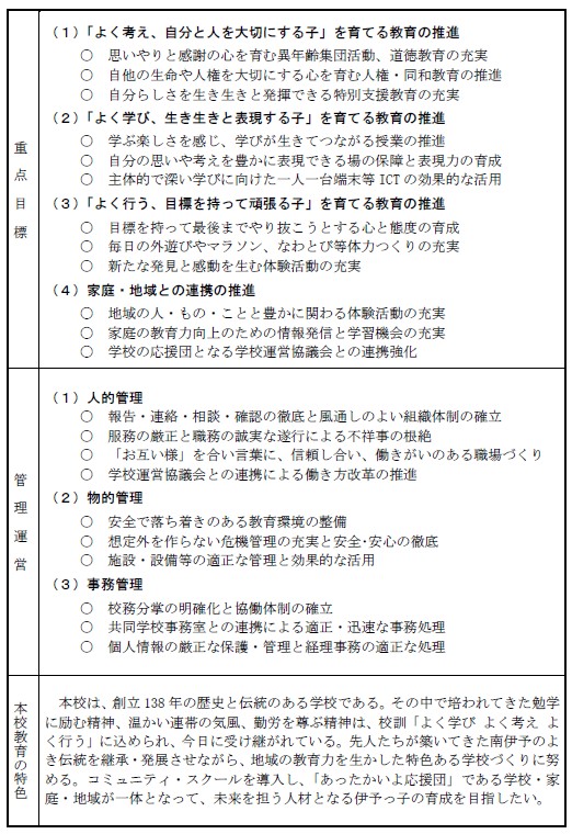 教育計画2